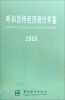

呼和浩特经济统计年鉴（2008）