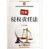 

图解侵权责任法