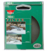 

Kenko Kenko ND4-82mm neutral gray mirror