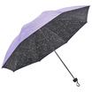 Joy Collection Paradise Umbrella Black Plastic Insideoutside Silk Printed With Stars 30 Sun Purple 30496Elcj joy collection kopen in de aanbieding Joy Collection Paradise Umbrella Black Plastic Insideoutside Silk Printed With Stars 30 Sun Purple 30496Elcj joy collection kopen in de aanbieding