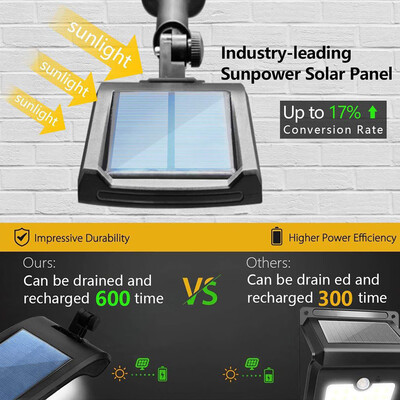 

Gobestart Waterproof 36LED Solar Powered PIR Motion Sensor Wall Light Outdoor Patio Lamp