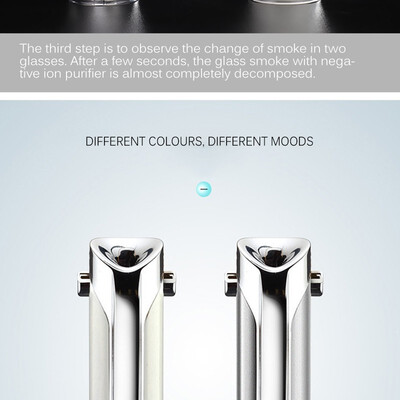 

NeillieN Portable Air Purifier 5 million Negative Ion Neck Air Purifier Negative Ion Purifier Mini Air Purifier gift