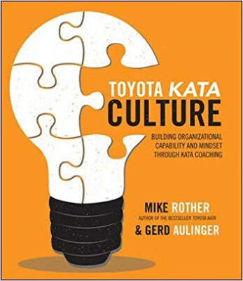 

TOYOTA KATA STRATEGY