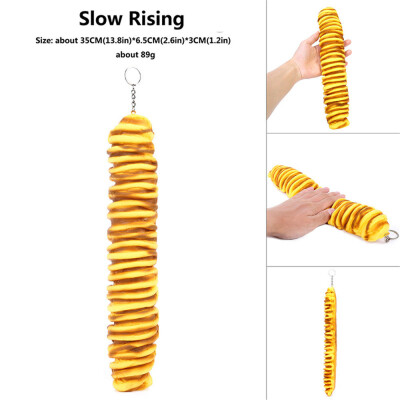 

Siaonvr Simulation Caterpillar Bread Slow Rising Squeeze Relieve Stress Toy Keychain