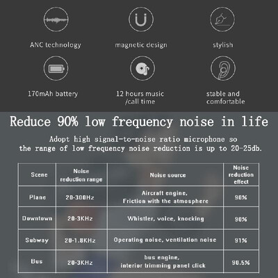 

Bluedio TN Active Noise Cancelling Headphones Neckband Earphones Sports Bluetooth 42 Headset Magnetic Design with Mic