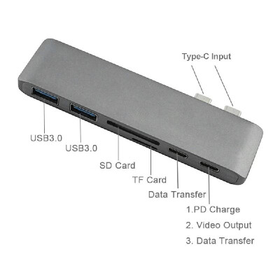 

Dual Type-C USB30 HUB Combo TF SD Card Card Reader PD Charging 6in1 Converter Adapter