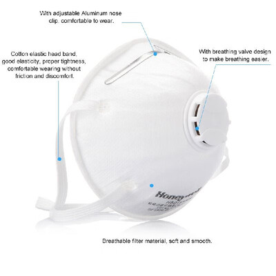 

Honeywell Dust Mask 20pcsLot KN95 Anti-dust Masks Valved Anti PM25 Industrial Construction Dust Pollen Haze Mask H801V
