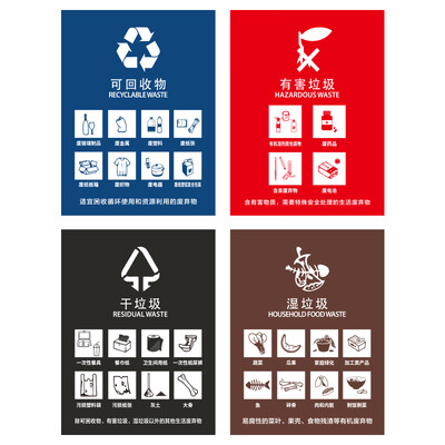 

Biaz garbage bin classification sticker non-recyclable label dry&wet separation garbage bin identification hazardous material sign household kitchen waste perishable sign office green wall sticker 4 Pack