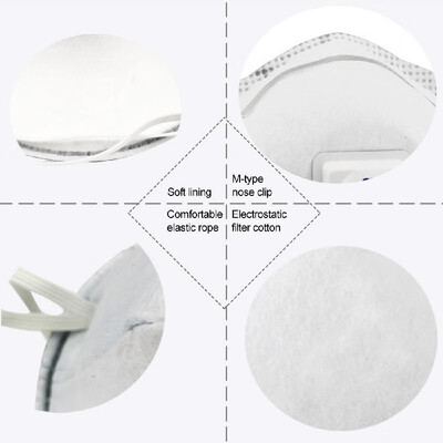 

3M 8246 Particulate Respirator R95 Head-mounted Masks Activated Carbon Industry Protection Aganist PM25 Dust Haze 20PCS