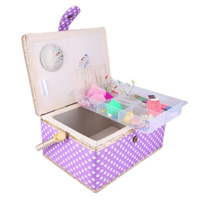 

Greensen Handmade Sewing Basket Household Fabric Craft Thread Needle Storage Box Organizer Flip Type