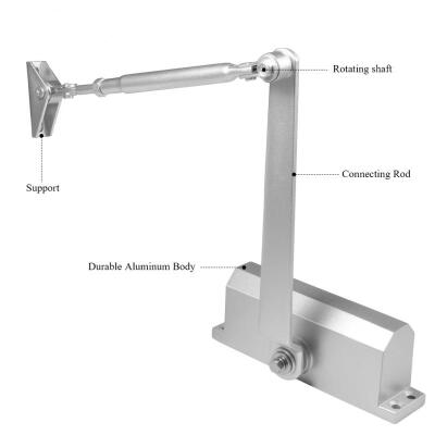 

Greensen Adjustable Hydraulic Double-stage Speed Door Closer for One-way Opening