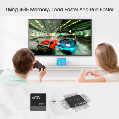 

H96 Mini Android 90 Smart TV Box 4K Media Player 6K HDR H265 VP9 Allwinner H6 Quad-core 64 Bit 4GB DDR3 32GB128GB EMMC 24G 5