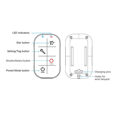 

TELESIN Smart Wireless Wi-Fi Remote Control Water-resistant for GoPro Hero 765433 4 Session Sports Action Camera