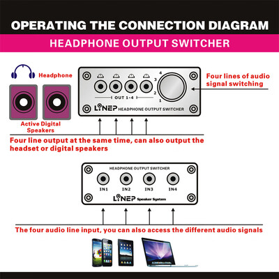 

A985 Digital Audio Signal Switch 4 Input 4 Output Earphone Headphone Headset Transmission Switch 35mm Multi-Channel