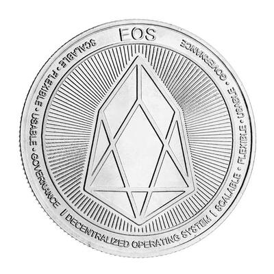 

EOS Grapefruit Coins Commemorative Coin Non-currency Bitcoin Art Collection