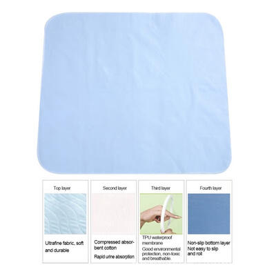 

Greensen Reusable Underpad Washable Waterproof Kids Adult Incontinent Pad