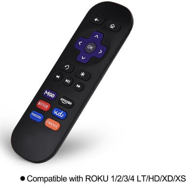 

Greensen Universal Replacement Remote Control Controller For ROKU 1234 LTHDXDXS