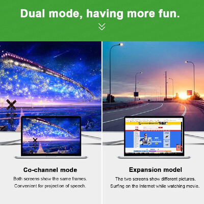 

USB 31 Type-C to HD 4K Adapter Cable for MacBook Air ChromeBook Pixel Huawei
