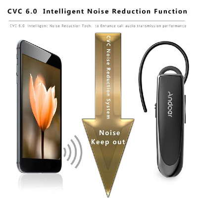 

Andoer LC-B41 Wireless Stereo Bluetooth 40 EDR Headset Super Mini In-ear Headphone Hands-free with Mic for iPhone 6S Plus 6 Sam