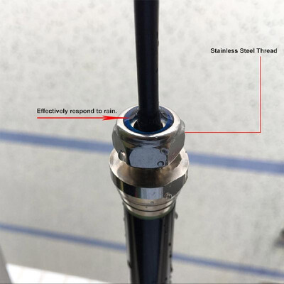

FS-002 Outdoor Waterproof Antenna IP66 Protection Sealed Antenna Highly Gain Omnidirectional Antenna Nut & Bracket Fixing for Outd