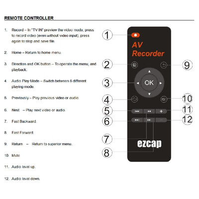 

ezcap271 AV Recorder Audio Video Converter Convert VHS Camcorder Tapes to Digital Format 8GB Memory 3-Inch Screen for VCR DVD P