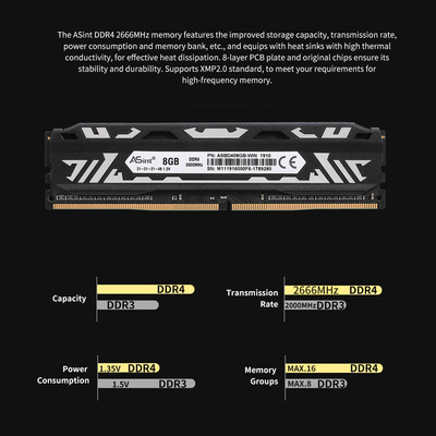 

ASint LO-DDR4-2666-8GB DDR4 2666MHz Desktop Memory High Performance PC RAM 8-layer PCB XMP20 with High Thermal Conductivity Heat