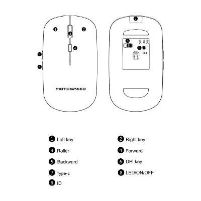 

Motospeed BG60 24G Optical Wireless Mouse BT Dual Connection RGB Backlit 6 Buttons 2400DPI Support QI Wireless Charge for Win Mac