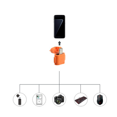 

Micro USB to USB 20 Convert Connector Charging Data Sync Male to Female Adapter OTG Adapter Orange