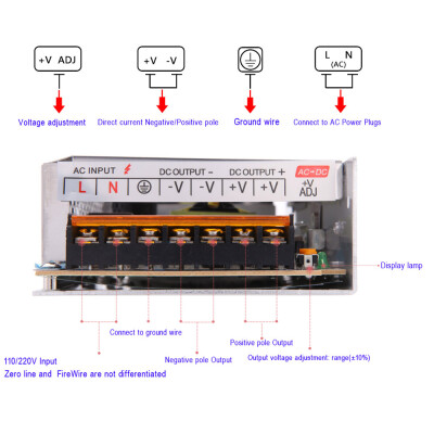 

AC 110V220V to DC 48V 3A 150W Voltage Transformer Switch Power Supply for Led Strip