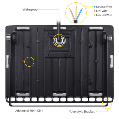 

50W LED Flood Light Warm White Outdoor Spotlight Garden Yard Lamp Waterproof USA
