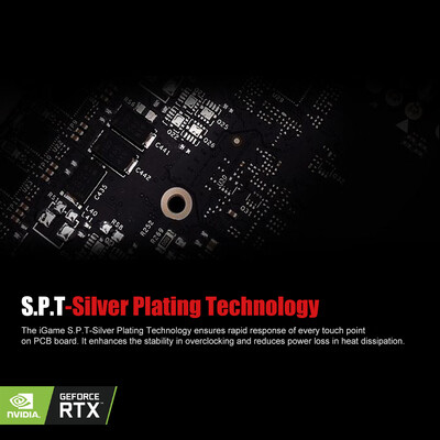 

Colorful iGame GeForce RTX 2060 Graphic Card GDDR6 6G