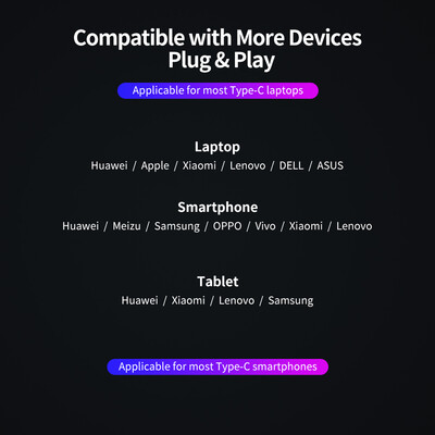 

Hugeke 3 in 1 Type-C Expansion Hub USB C to HDUSB30PD Adapter 4K2K Converter for MacHuaweiSamsung Silver