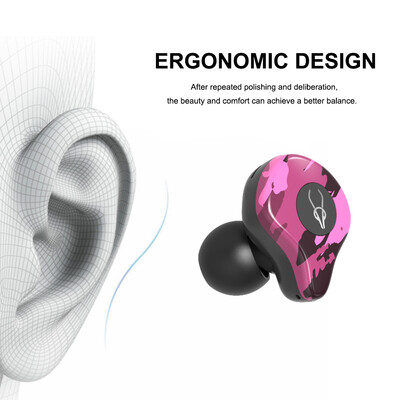 

Sabbat E12 Ultra Bluetooth 50 TWS Earbuds True Wireless Headphones with Dual Mic In-ear Stereo Earphones Twins Sports Headset apt