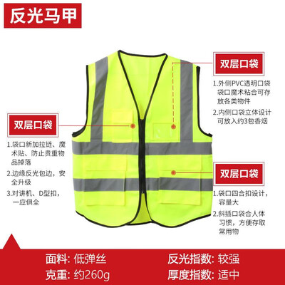 

Safety multi-pocket reflective clothing car reflective vest vest sanitation clothing road traffic construction reflective vest Red