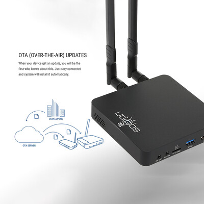 

UGOOS AM6 Smart Android 90 TV Box Amlogic S922X 2GB LPDDR4 16GB 24G & 5G WiFi 1000M LAN DLNA BT 50 4K HD Media Player