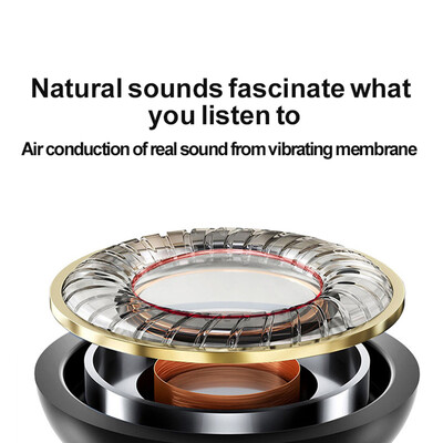 

Air Conduction Wireless Headset Bluetooth 50 Sport Earphone Built-in Mic Radiation Resistant TPE Skin-friendly Material Suitable