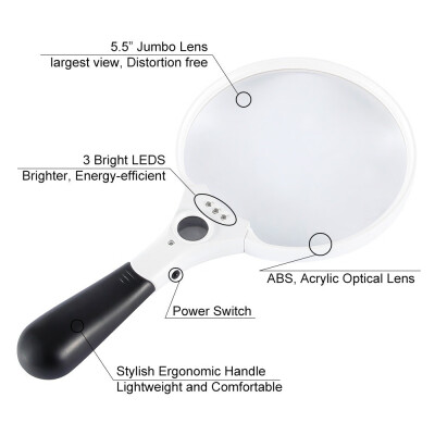 

Extra Large LED Handheld Magnifying Glass with Light 2X 4X 25X Lens Illuminated Reading Magnifier