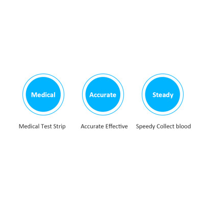 

iHealth Blood Glucose Meter Blood Glucose Monitoring System Diabetes Testing Tool Blood Collection Needle 50PCS Glucose Test Stri