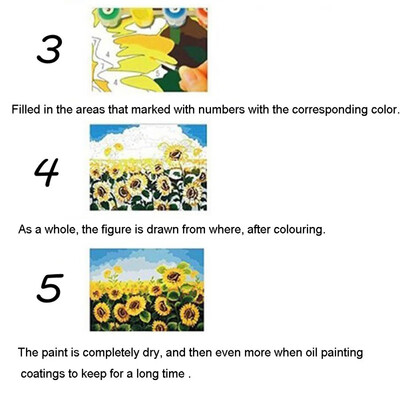 

DIY Oil Painting Paint By Number Kits For Adults Kids Beginner Abstract Art Figure Painting Craft Drawing