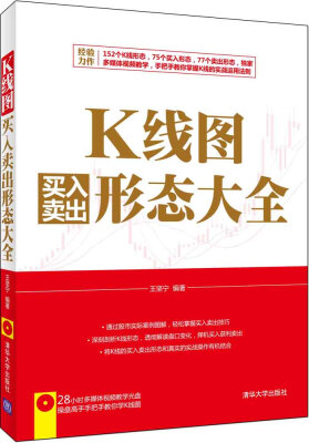 

K线图买入卖出形态大全（附光盘）