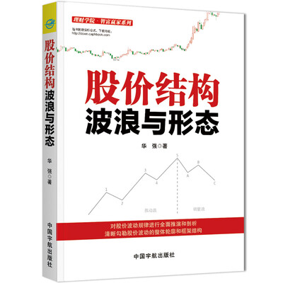 

股价结构波浪与形态/理财学院智富赢家系列