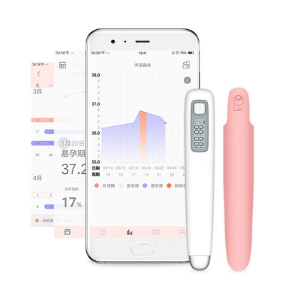 

Xiaomi Mijia Miaomiaoce Smart Digital Thermometer for women