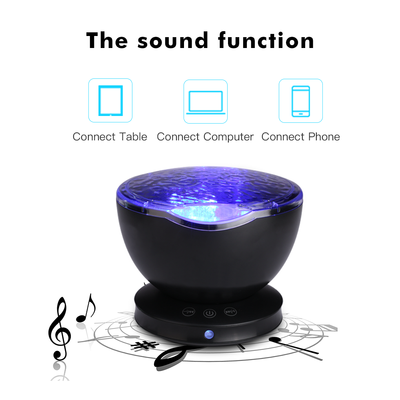 

TOMNEW USB LED Concepts Multicolor Ocean Waves Projection LED Lamp & Speaker