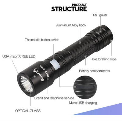 

Молния (SupFire) A5 мини маленькая или портативный фонарик LED лампа USB зарядки дальней самозащиты