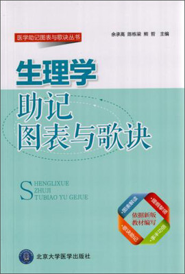 

生理学助记图表与歌诀