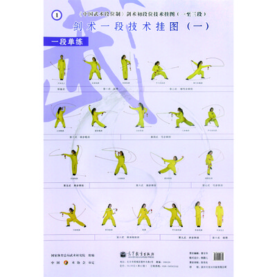 

中国武术段位制剑术初段位挂图1至3段