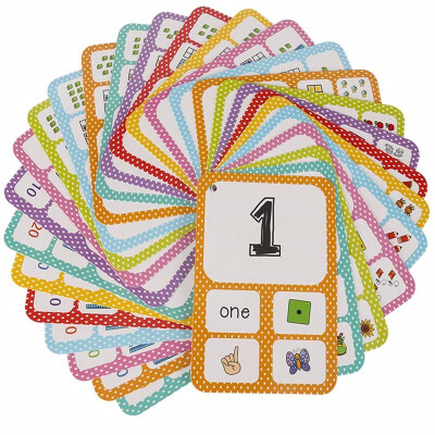 

28 pc- Numbers Flash Cards-English word learning card&pocket size flash card for Preschool children-English Vocabulary Cards