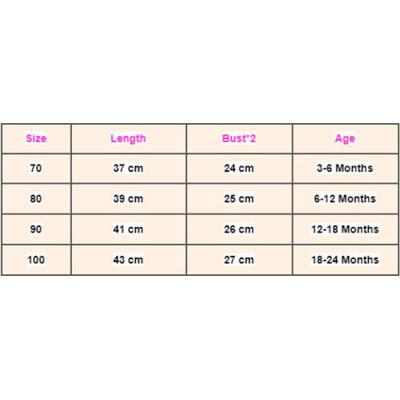 

Lace Newborn Baby Girl Party Dress Romper Skirt Jumpsuit Bodysuit Outfit Clothes