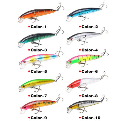 

Fishing Lure in Bait Deep Swim Hard Bait Fish Tackle 10CM 75G Float Minnow Fishing Wobbler Japan Pesca Crankbait2 pcslot