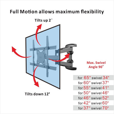 

FLEXIMOUNTS A14 Full motion Swivel Tilt TV Wall Mount Bracket for Most 32-65 HD 4K LED LCD Screens